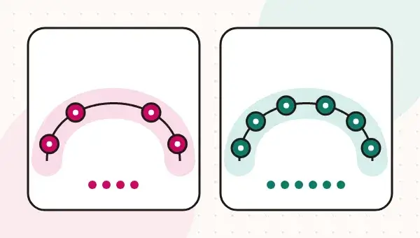 All-on-4 vs All-on-6: Which Full-Arch Implant Option May Suit You?